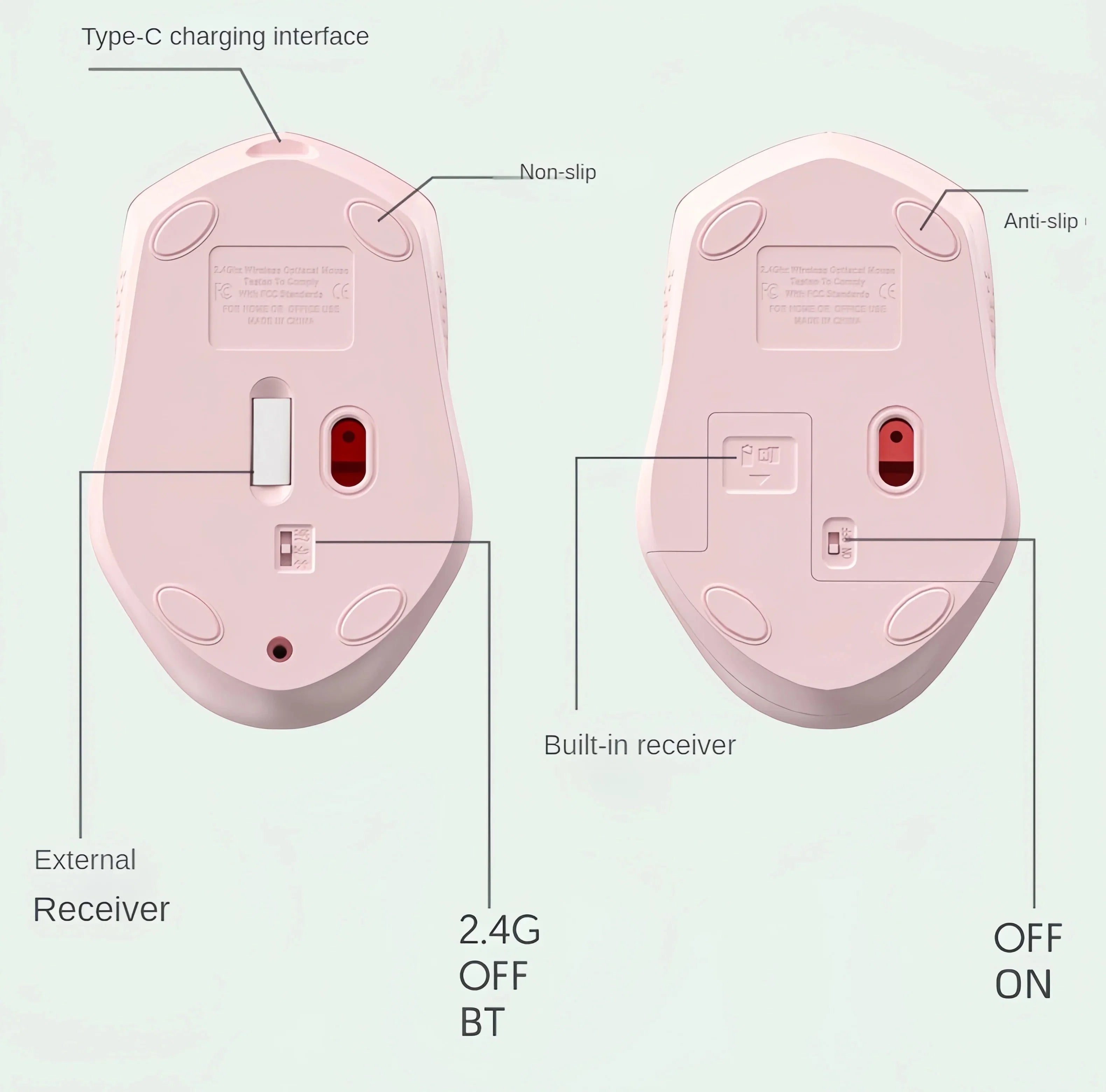 Bluetooth 5.2 and 2.4G Wireless Gaming Mouse | Silent Rechargeable Dual-Mode